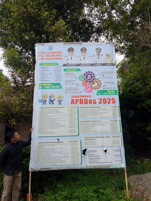 TRANSPARANSI APBDes TAHUN 2025